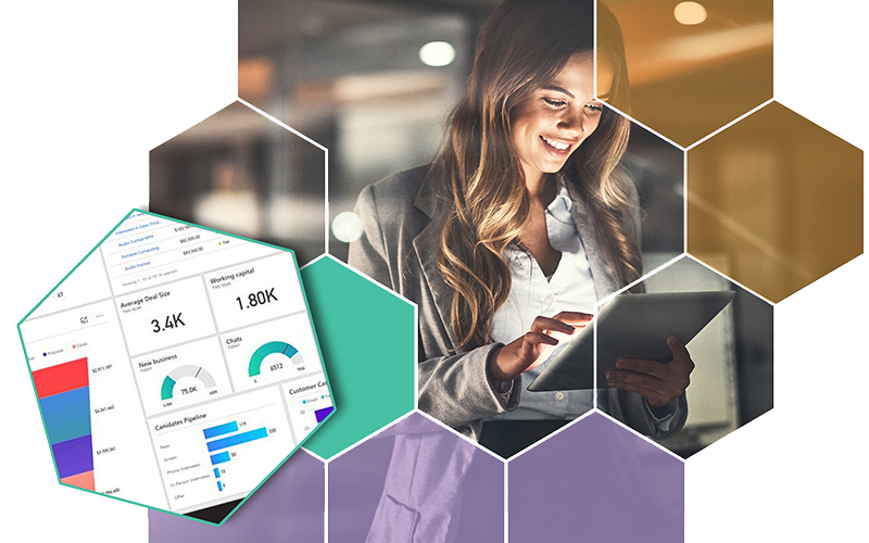 Right price at the right time with personalization