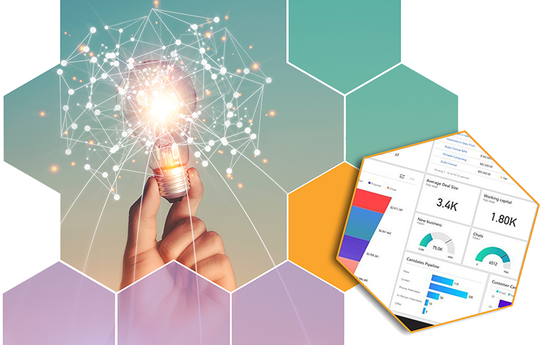 Smart customer insights for effective pricing strategies